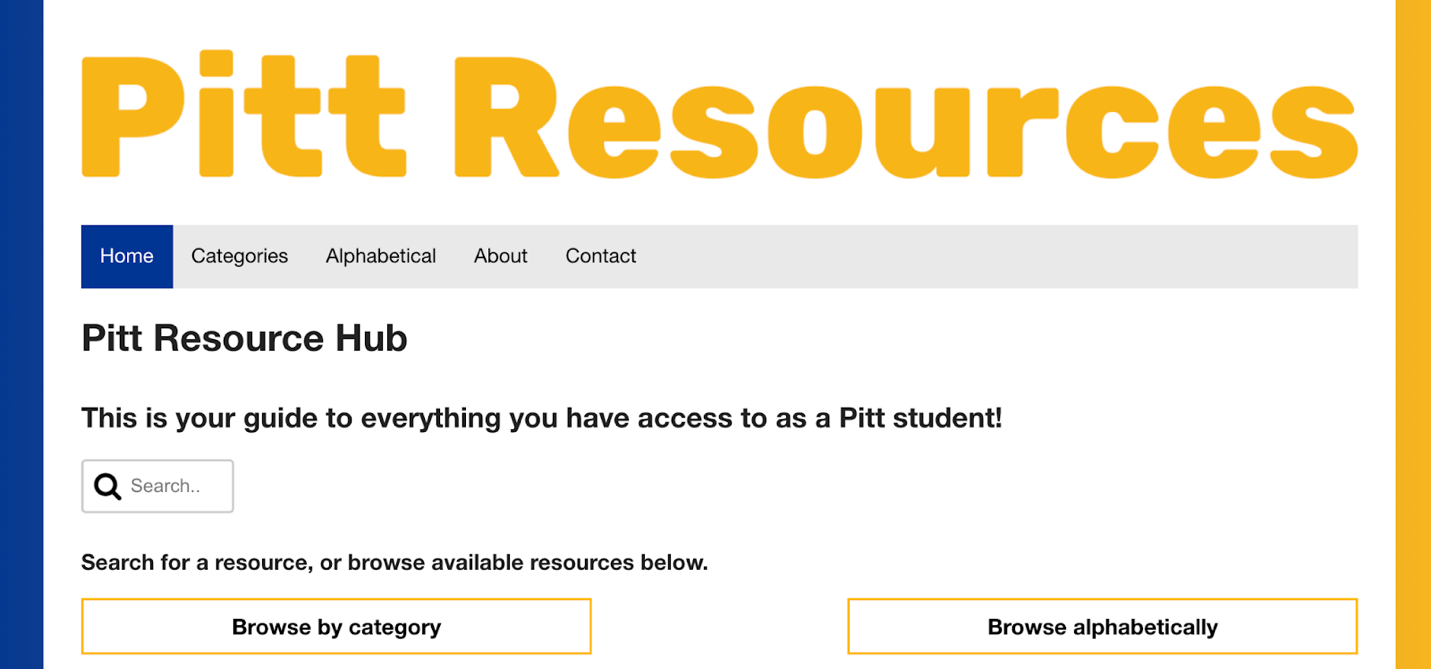 Figure 4: Searchable database with options for organizing content alphabetically or by categories.